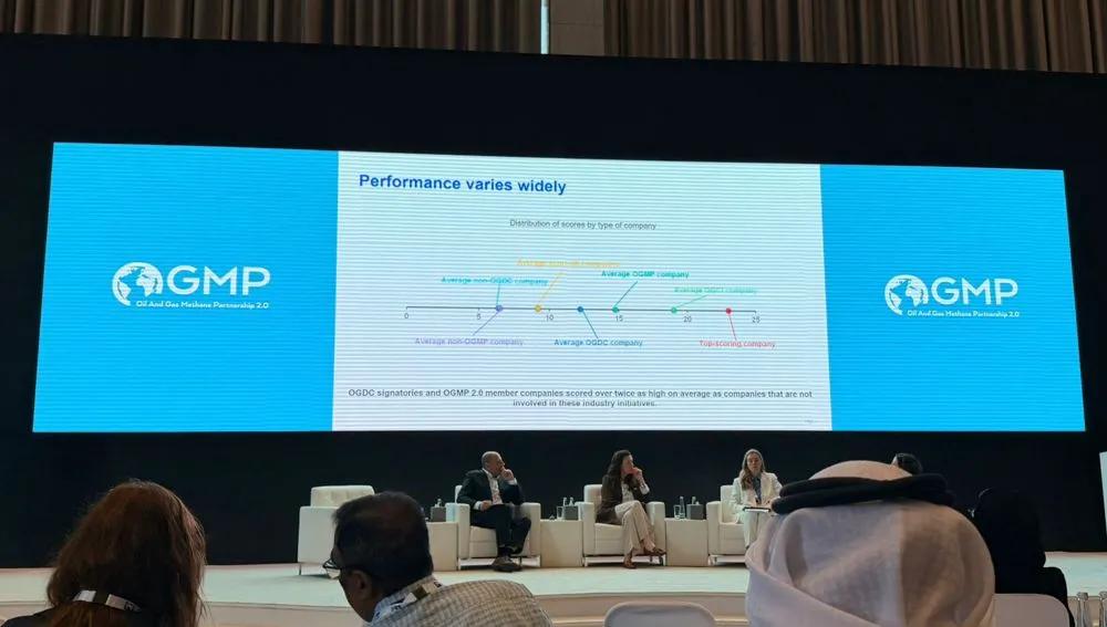 Representatives from Turkmenistan participated in a conference on reducing methane emissions in Abu Dhabi